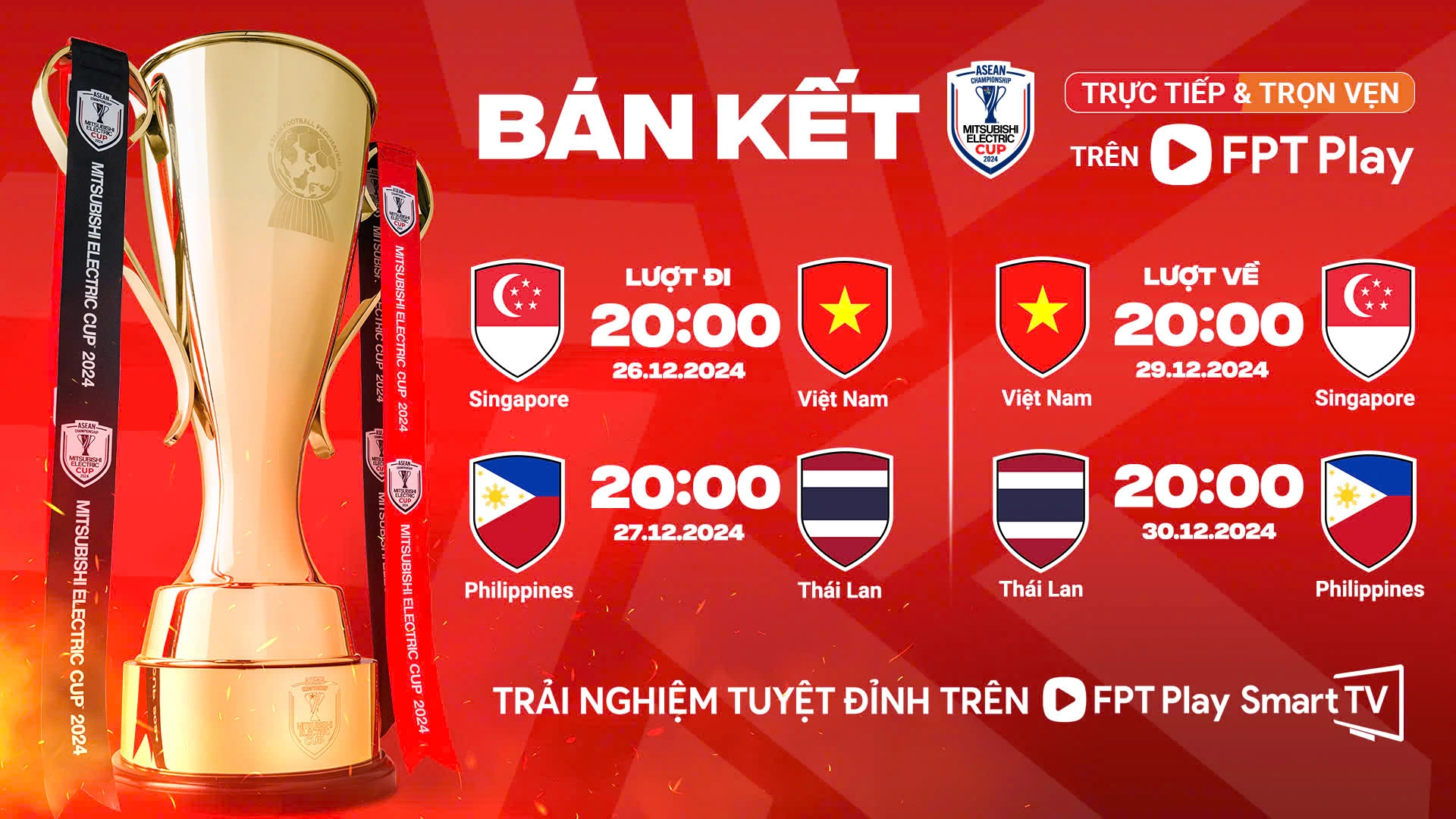 Bán kết là gì: Khám phá vòng đấu quyết định số phận trước thềm vinh quang